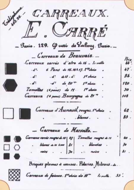 Prices and products in 1900