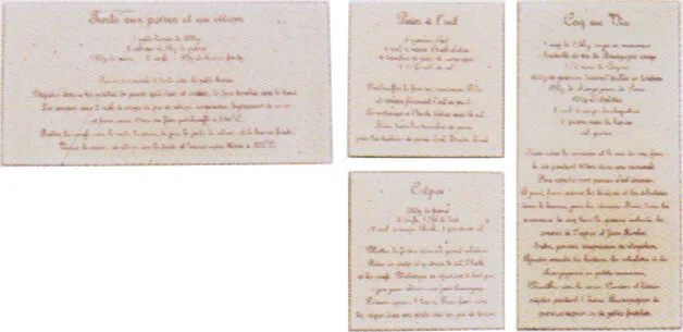 Carreaux motif Recettes de cuisine
